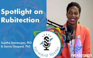 Spotlight on Rubitection Podcast